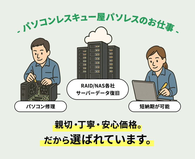 パソコンレスキュー屋パソレス